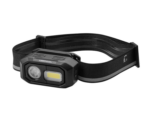 Rechargeable LED Sensor Headlight 300 lumens
