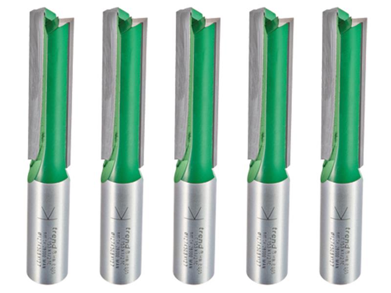 CR/KFP/5 Kitchen Fitters Set, 5 Piece