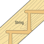 Stair Trenching Cutter