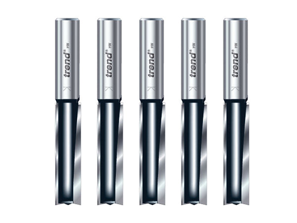 Kitchen Fitters Pack (5x TR17) TR/KPF/3